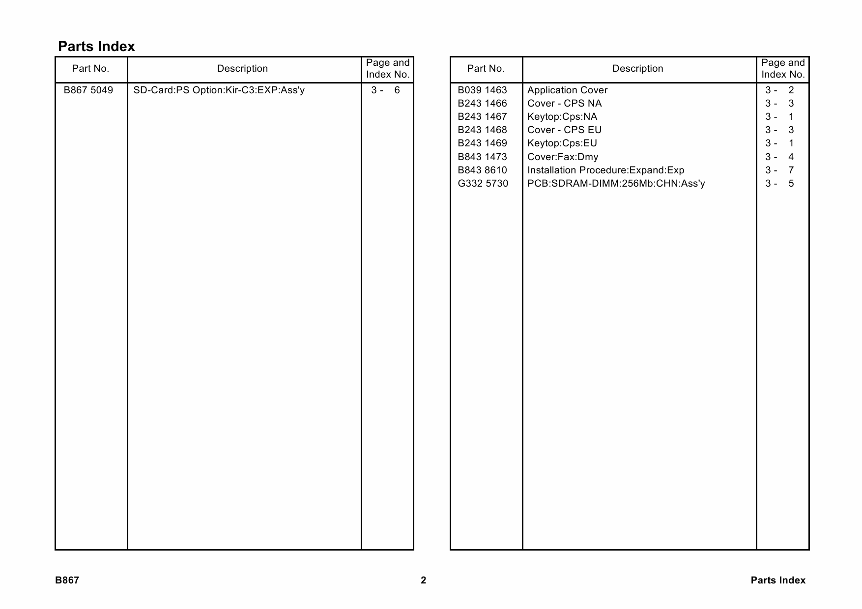 RICOH Options B867 PRINTER-SCANNER-UNIT-TYPE-2000 Parts Catalog PDF download-6